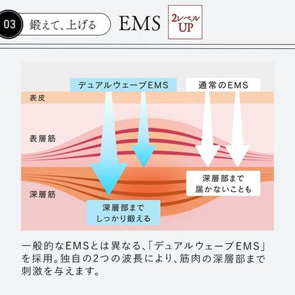 新品 【90％分返金保証付】   STELLA BEAUTE(ステラ ボーテ) レーザー&EMSリフトブラシ PRO 2.0 サントリーニホワイト sb-lep02-w