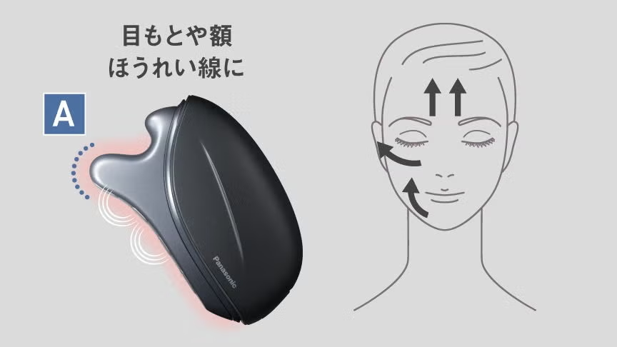 パナソニック リフトケア 美顔器 バイタリフト かっさ EH-SP86 eh-sp86   【90％分返金保証付】新品
