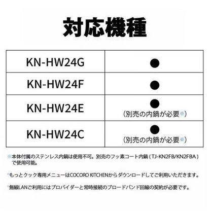 新品 【90％分返金保証付】  シャープ TJ-U2A ホットクック用まぜ技ユニット もっとクック ※KN-HW24G・24H対応 tj-u2a