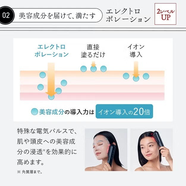 新品 【90％分返金保証付】 STELLA BEAUTE(ステラ ボーテ) レーザー
