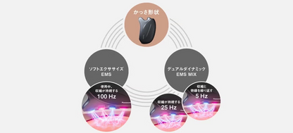 パナソニック リフトケア 美顔器 バイタリフト かっさ EH-SP86 eh-sp86   【90％分返金保証付】新品