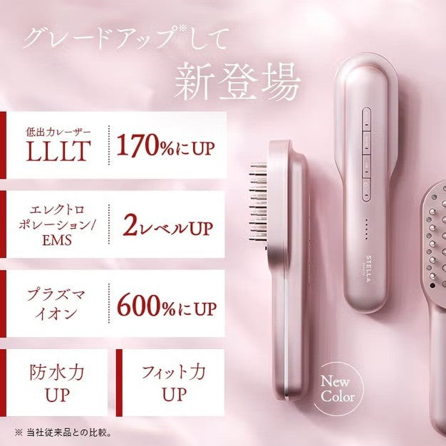 新品 【90％分返金保証付】 STELLA BEAUTE(ステラ ボーテ) レーザー