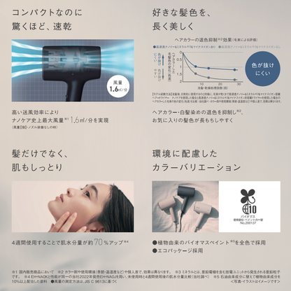 新品 【90％分返金保証付】   パナソニック ヘアードライヤー ナノケア EH-NA0K eh-na0k-p