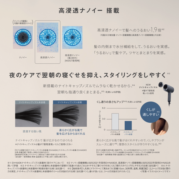 新品 【90％分返金保証付】  パナソニック ヘアードライヤー ナノケア EH-NA0K チャコールブラック