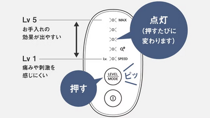 パナソニック 光エステ スムースエピ スキンクリア ES-WP9B 光美容器 es-wp9b   【90％分返金保証付】新品