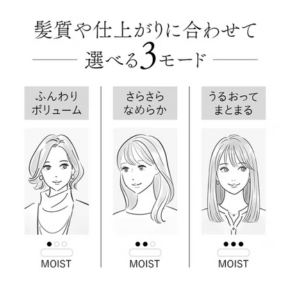 [海外対応] STELLA BEAUTE(ステラボーテ) シャインリバースヘアドライヤー ジュエル LLLT搭載 2026年モデル sb-if-w   【90％分返金保証付】新品