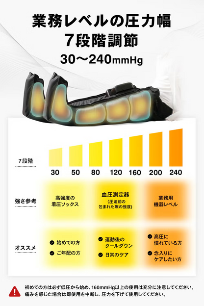 3Dエアフットリリース Pro ST161 フットマッサージャー 2026年モデル st161   【90％分返金保証付】新品