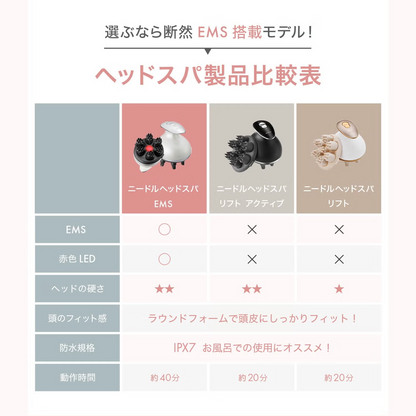 ヤーマン ミーゼ ニードルヘッドスパ EMS ms33wym   【90％分返金保証付】新品