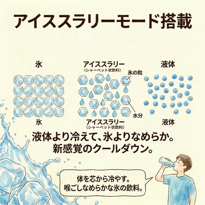 【特殊配送】[93L]山善 アイススラリー機能搭載 ノンフロン コールドマジック 冷凍庫・冷蔵庫  cm-fu90   整備済みアウトレット品 [中古(B)]