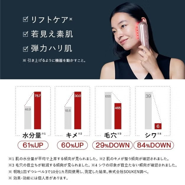 新品 【90％分返金保証付】 STELLA BEAUTE(ステラ ボーテ) レーザー
