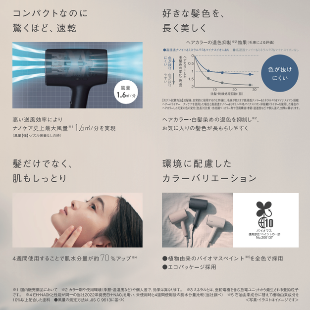 新品 【90％分返金保証付】  パナソニック ヘアードライヤー ナノケア EH-NA0K チャコールブラック