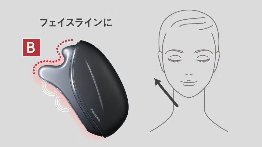 パナソニック リフトケア 美顔器 バイタリフト かっさ EH-SP86 eh-sp86   【90％分返金保証付】新品
