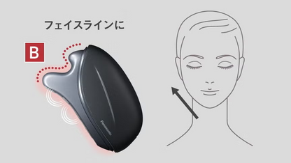 パナソニック リフトケア 美顔器 バイタリフト かっさ EH-SP86 eh-sp86   【90％分返金保証付】新品