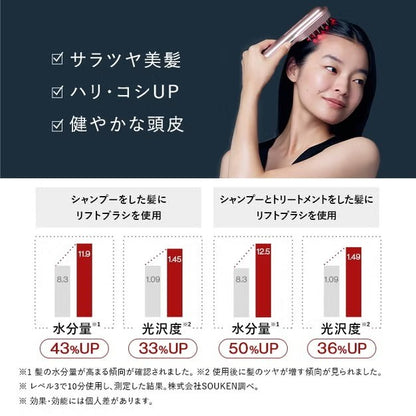 新品 【90％分返金保証付】    STELLA BEAUTE(ステラ ボーテ) レーザー&EMSリフトブラシ PRO 2.0 モンサントグレー sb-lep02-g