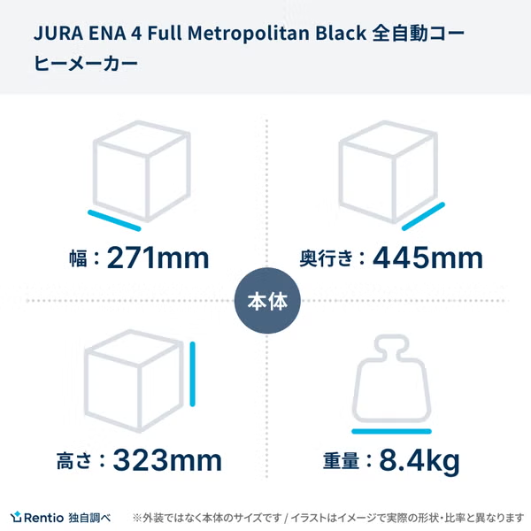 ユーラ(JURA) ENA 4 Full Metropolitan Black 全自動コーヒーメーカー jura-ena4-36   【90％分返金保証付】新品