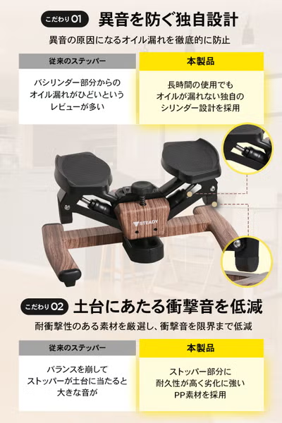 STEADY（ステディ） ツイストステッパー ST158　st158   【90％分返金保証付】新品