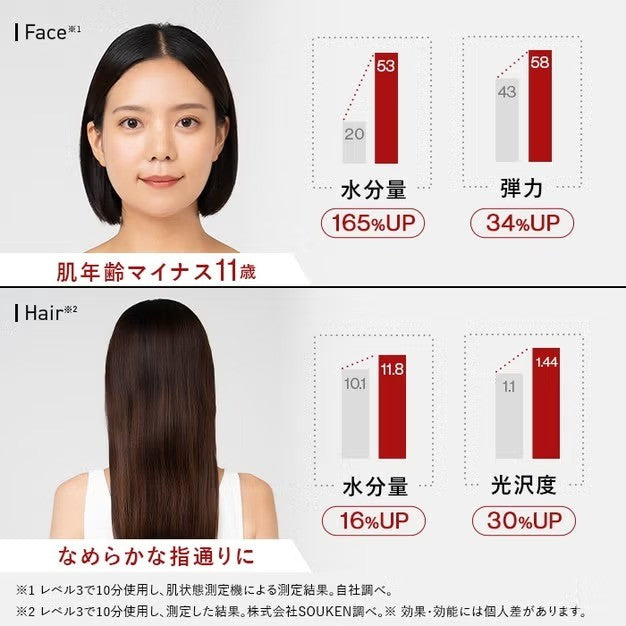 新品 【90％分返金保証付】   STELLA BEAUTE(ステラ ボーテ) レーザー&EMSリフトブラシ PRO 2.0 サントリーニホワイト sb-lep02-w