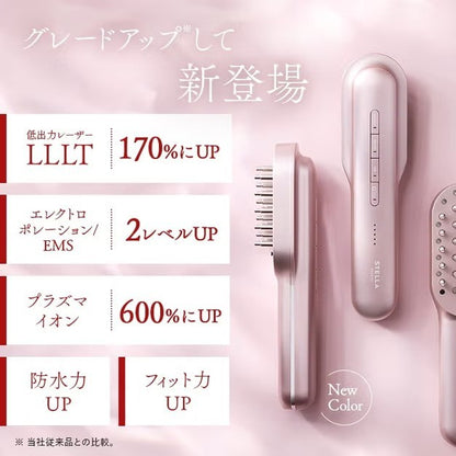 新品 【90％分返金保証付】   STELLA BEAUTE(ステラ ボーテ) レーザー&EMSリフトブラシ PRO 2.0 サントリーニホワイト sb-lep02-w
